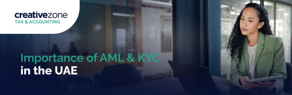 Importance of AML & KYC in the UAE